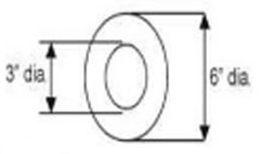 Diagram for question: Calculate the area of the shape shown: